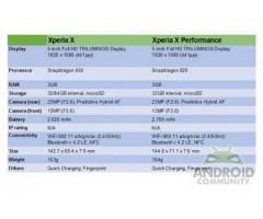 Najnowszy Sony Xperia X - Grafika 3/3